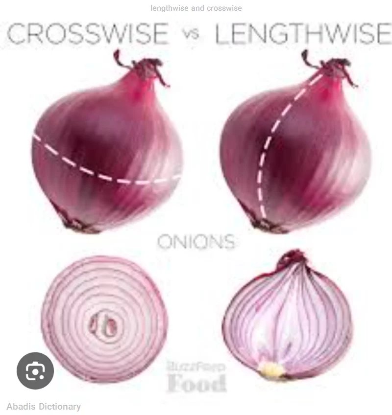 lengthwise and crosswise